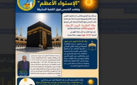 معهد الفلك يكشف عن الأبعاد العلمية لظاهرة الاستواء الأعظم