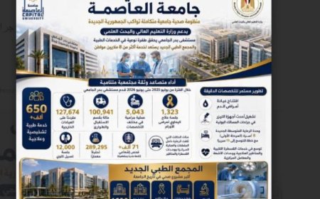 جامعة العاصمة تقدم أكثر من 650 ألف خدمة و5 آلاف عملية جراحية في مستشفى بدر