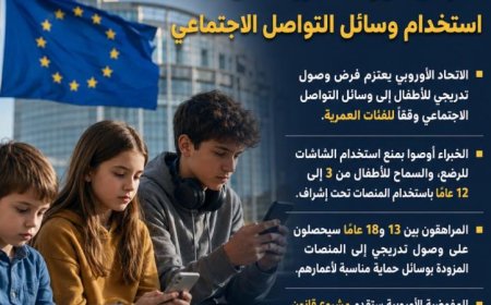 مقترح أوروبي يهدف إلى تحديد قيود عمرية على استخدام منصات التواصل الاجتماعي