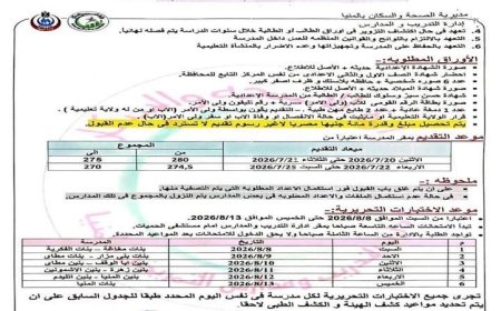 التقديم لمراكز التمريض بالمنيا يبدأ غدًا وفرصتك الآن
