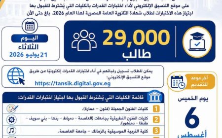 29 ألف طالب يسجلون لإجراء اختبارات القدرات في التعليم العالي حتى اللحظة
