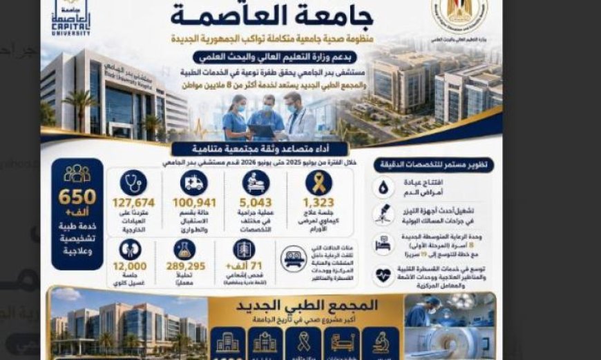 جامعة العاصمة تقدم أكثر من 650 ألف خدمة و5 آلاف عملية جراحية في مستشفى بدر
