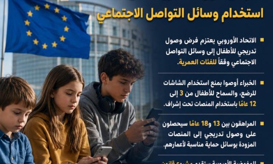 مقترح أوروبي يهدف إلى تحديد قيود عمرية على استخدام منصات التواصل الاجتماعي