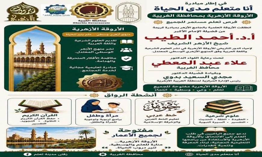 محافظ الغربية يحث أهالي المحافظة على الانضمام إلى الأروقة الأزهرية لتعزيز التعليم الديني