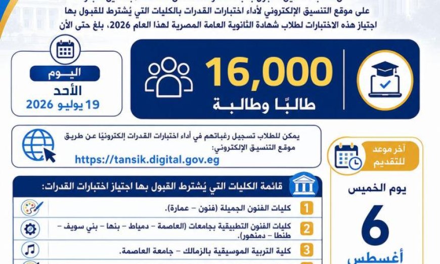 16 ألف طالب يتقدمون لاختبارات القدرات في التعليم العالي