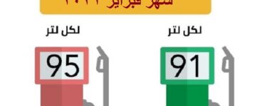 توقعات أسعار البنزين في السعودية 2021