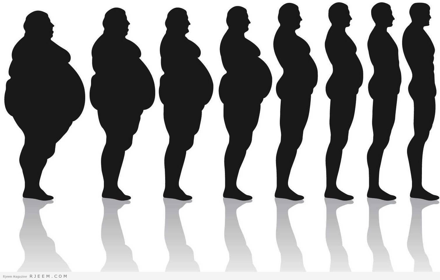 نظام غذائي سريع لإنقاص الوزن 2021 مضمون للنساء والرجال