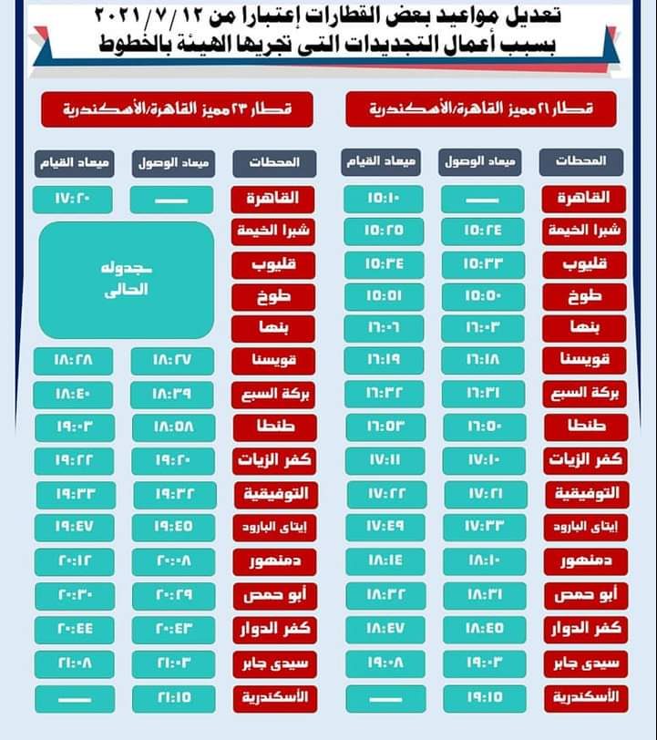 جدول قطار سكة حديد مصر 2021