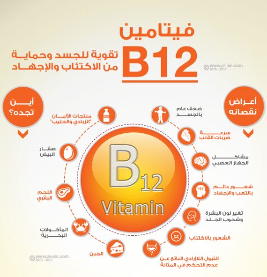 فوائد فيتامين ب 12 تجربتي مع نقص فيتامين ب 12