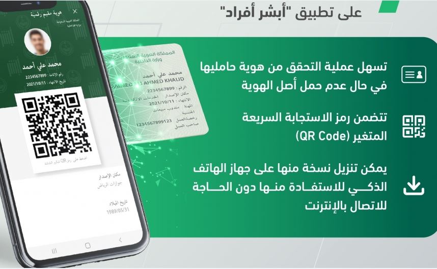 Photo of هوية مقيم الرقمية أبشر استعلام عن هوية مقيم التسجيل في مقيم