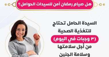 هل صيام شهر رمضان آمن على السيدات الحوامل؟.. "الصحة" توضح