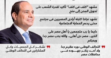 رسائل الرئيس السيسى خلال احتفالية كتف فى كتف باستاد القاهرة (إنفوجراف)