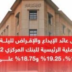 البنك المركزى المصرى يقرر رفع سعر الفائدة بنسبة 2% .. إنفوجراف
