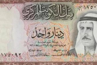 سعر الدينار الكويتي خلال تعاملات اليوم الأربعاء 22 مارس