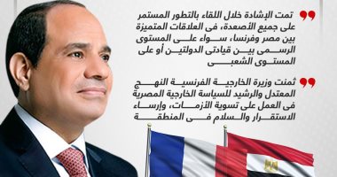 الرئيس السيسى يؤكد لوزيرة خارجية فرنسا أهمية تعزيز التعاون.. إنفوجراف